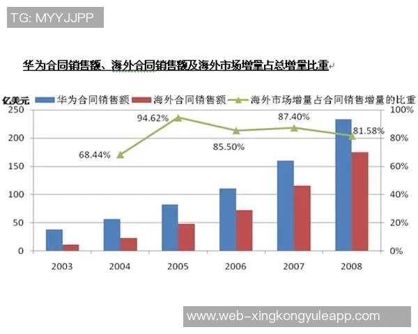 特巴斯强调西甲转播收入增长显著其他赛事面临下滑困境